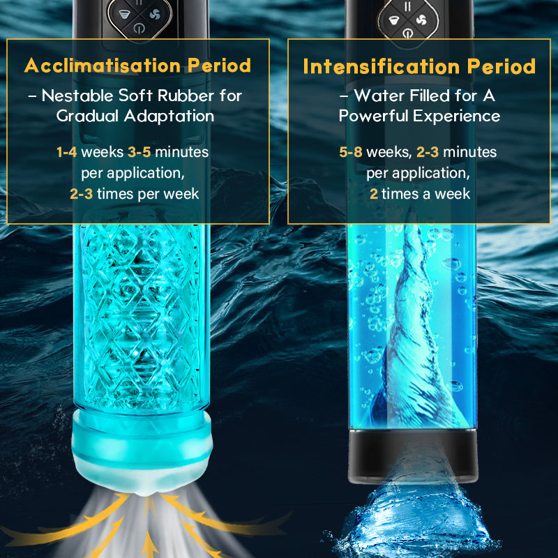 Electric Penis Enlarge Vacuum Pump 6 Hydrotherapy with Display Male Enhancement Water Penis Pump
