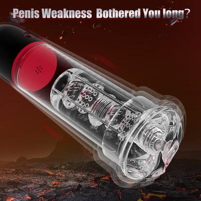 Electric Penis Enlarge Vacuum Pump Vibration 9 Mode Suction Penis Pump Automatic High-Vacuum Penis Enlargement Extend Pump, Air Pressure Device