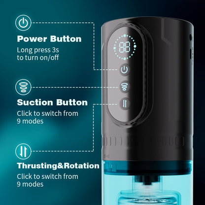 Hunter——Perfect for Larger Sizes Automatic 9 Thrusting Telescopic & Rotating 9 Suction Male Masturbator