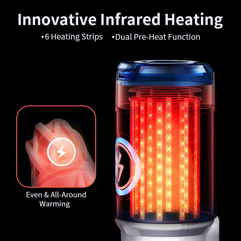 Leten ThundercoreX 6 Thrusting Infrared Heated Realistic Vaginal Masturbator