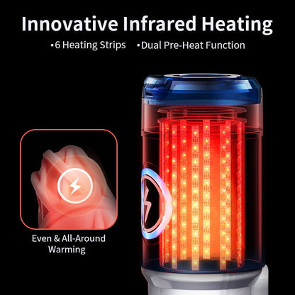Leten ThundercoreX 6 Thrusting Infrared Heated Realistic Vaginal Masturbator