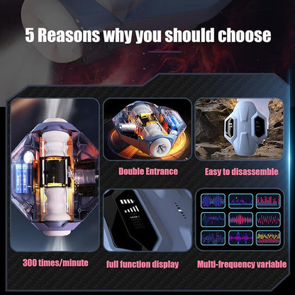 SVAKOM Automatic 5 Thrusting Modes Male Masturbator Blowjob Sex Toy Stroker Adult Toys for Men