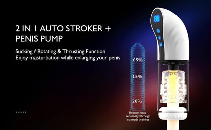 Electric Blowjob Penis Massager Sucker Sex Toy - Automatic Male Masturbator with 9 Modes Sucking Thrusting & Rotating for Men’s Pleasure, Milking Machine Cock Shower Stroker Masturbation Cup Dick Pump