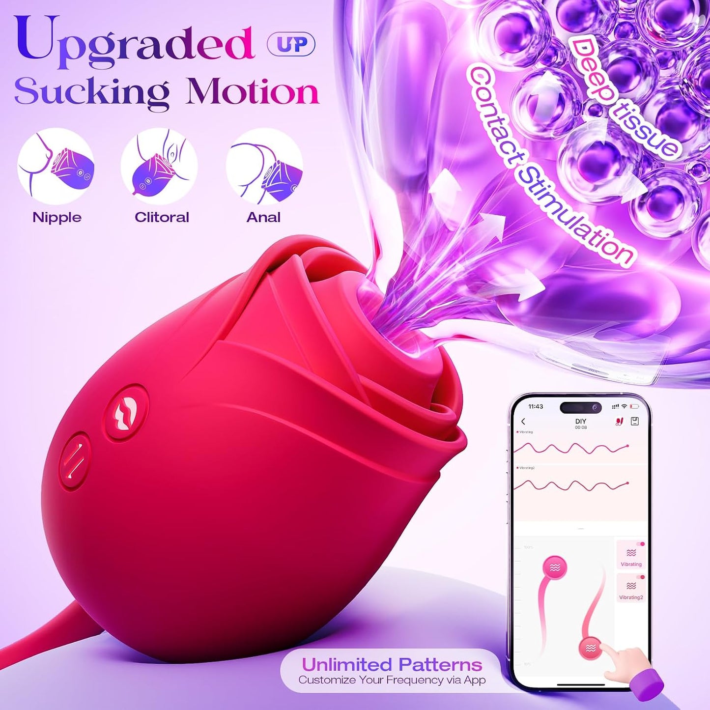 Vibrator Dildo Sex Toys for Women - Rose Sex Toy with Thrusting G Spot Vibrators & 10 Sucking Modes for Clitoral Nipple Stimulation Anal Dildos Adult Sex Toys Games for Couples Sex Machine
