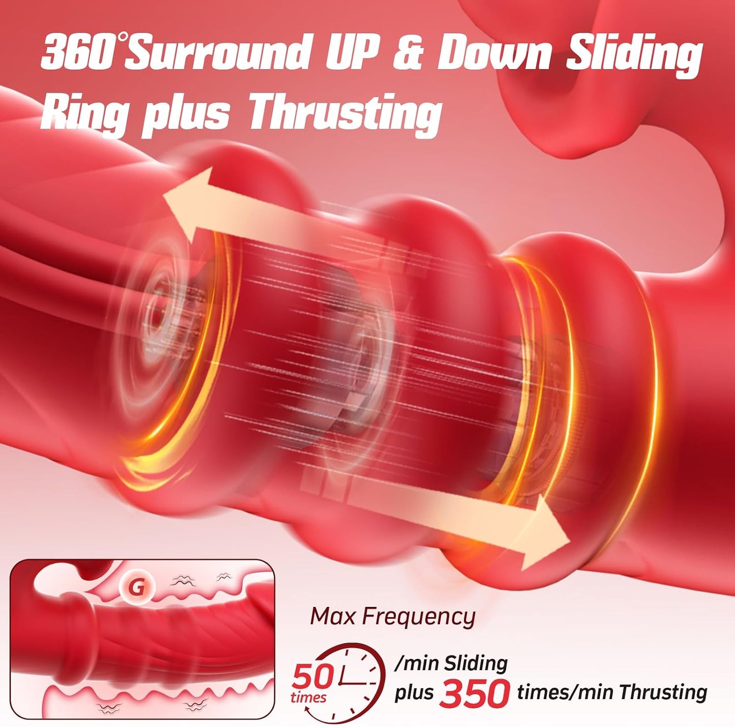 Thrusting Vibrator for Women, G Spot & Rabbit Sex Toy | 7 Thrusting Dildo Modes 10 Tongue Licking Vibration, Sliding Ring Stimulation, Soft Silicone, USB Rechargeable, AI Sync Game