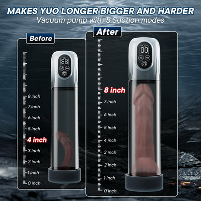 Electric Penis Pump, Automatic Male Masturbator with Mini Pocket Pussy and 3 Penis Ring, Adult Sex Toys for Men Dick Enlarger Erection, Air Water Extender with 4 Training Pressure and 5 Suction Modes
