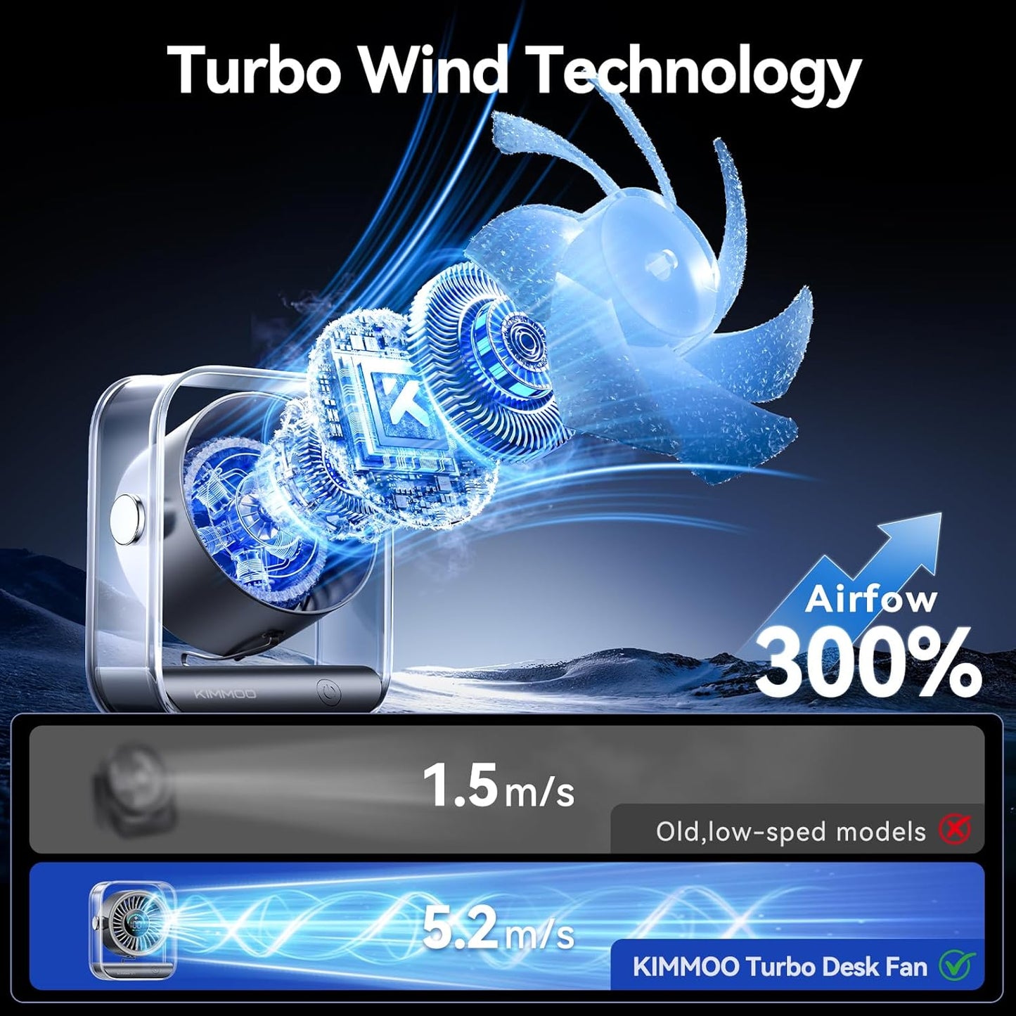 Rechargeable USB Desk Fan, Quiet Table Fan with Turbo Airflow, 100 Speeds, Digital Display, 90° Rotating, Small Battery Desktop Fans for Bedroom Home Office Travel, Black